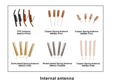 Quais s&atilde;o as antenas internas e externas do m&oacute;dulo transceptor sem fio？