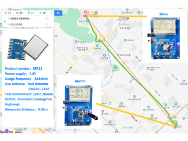 Qual &eacute; a dist&acirc;ncia de transmiss&atilde;o do EFR32 SOC Arm c&oacute;rtex 4 e m&oacute;dulo transceptor DSSS de alta sensibilidade