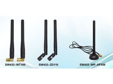 A fun&ccedil;&atilde;o e classifica&ccedil;&atilde;o da antena de comunica&ccedil;&atilde;o