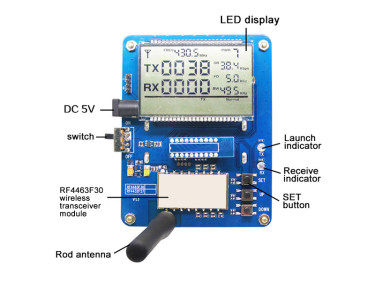 Como usar a placa de demonstra&ccedil;&atilde;o do m&oacute;dulo transceptor sem fio para modificar os par&acirc;metros de RF