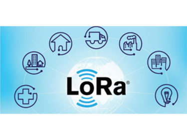 Qual &eacute; o princ&iacute;pio da comunica&ccedil;&atilde;o de espalhamento espectral