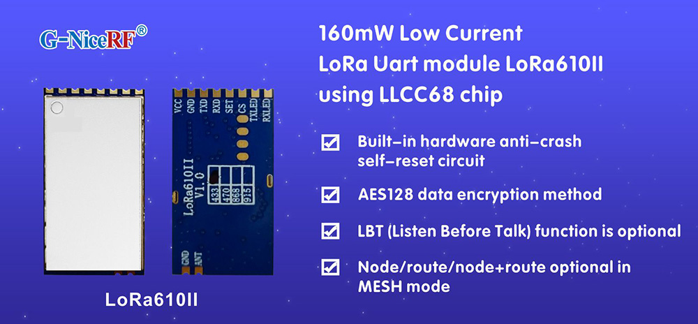 Introdução do Módulo Uart LoRa LoRa610II