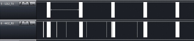 Figura 10: RF1212 transmite e RF4432 recebe formas de onda de teste em 423 MHz, 1,2 Kbps, deslocamento de frequência de 50 KHz