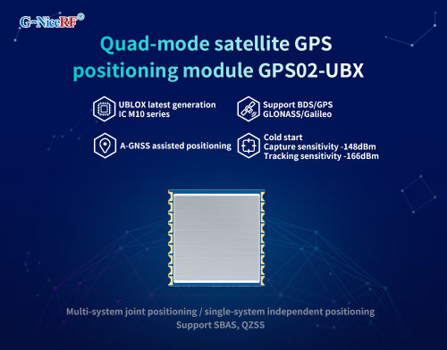 Novo: M&oacute;dulo GPS UBLOX de modo qu&aacute;druplo GPS02-UBX adota a mais recente s&eacute;rie IC M10 da UBLOX