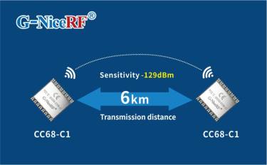 Como melhorar a dist&acirc;ncia de transmiss&atilde;o dos m&oacute;dulos RF