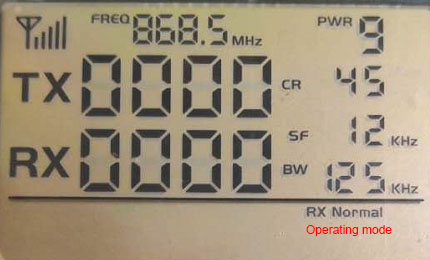 Mapa de localização do modo de trabalho da interface principal