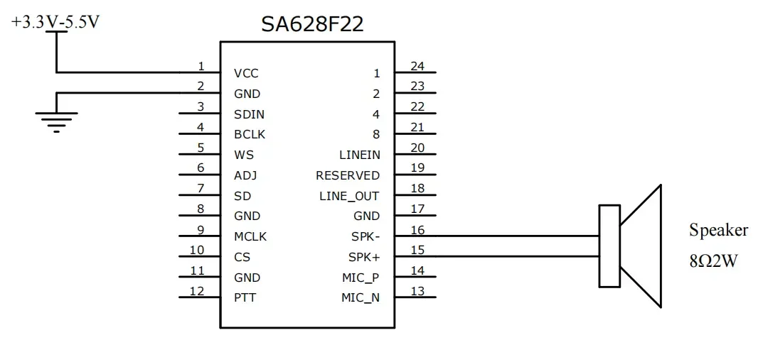 Circuito de aplicação do módulo Walkie-Talkie de áudio full-duplex SA628F22