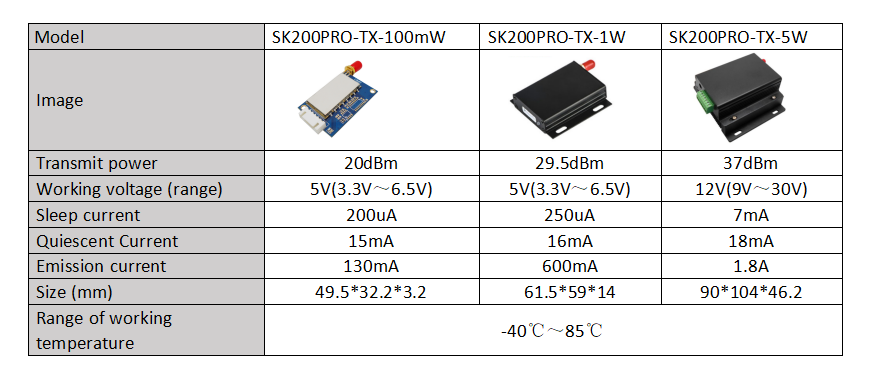 正在上传... 图片.png