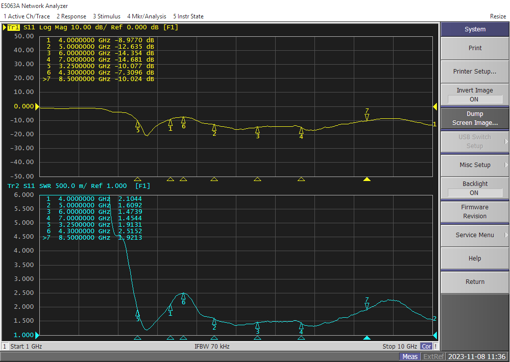 Gráfico VSWR de UWB - PCB - X