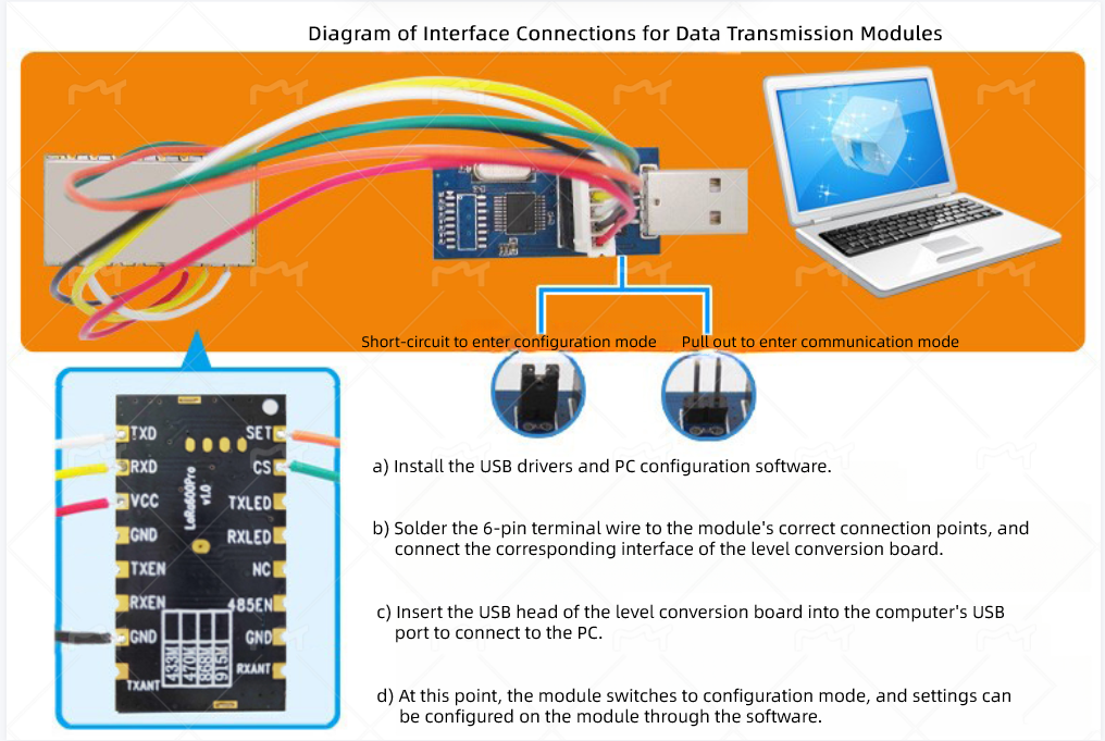 Habilite a fun&ccedil;&atilde;o LBT para m&oacute;dulo de transmiss&atilde;o de dados LoRa