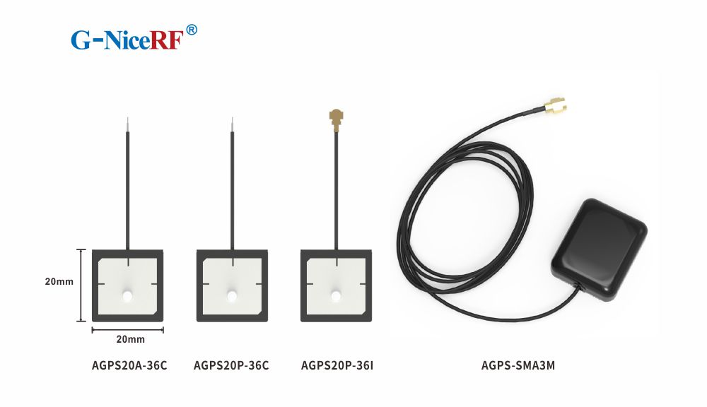 Selecionando a antena de posicionamento GPS Beidou correta &ndash; dicas e compara&ccedil;&atilde;o de desempenho