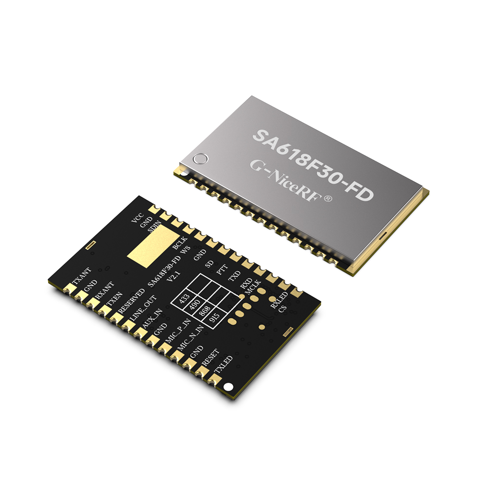 Lan&ccedil;amento de novo produto: Novo m&oacute;dulo de transmiss&atilde;o de dados full-duplex simult&acirc;neo de 8 canais com comunica&ccedil;&atilde;o sem fio de lat&ecirc;ncia ultrabaixa