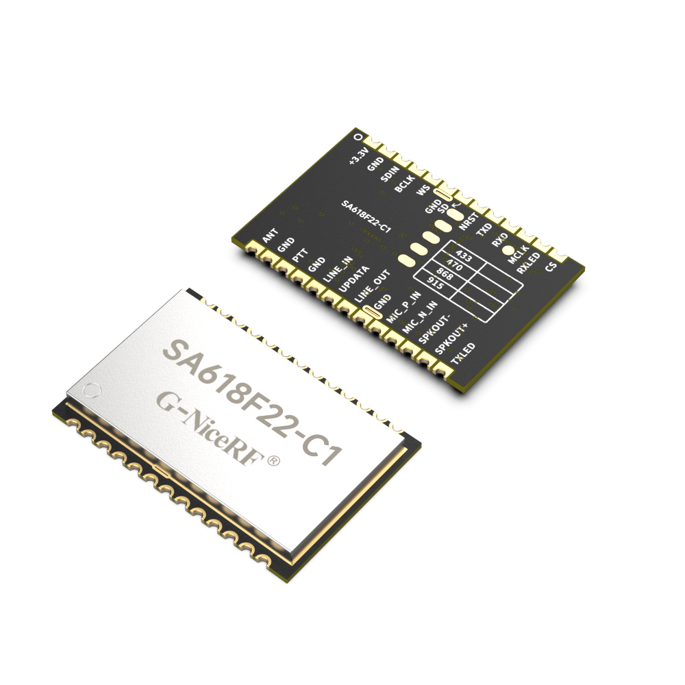 O que significa a fun&ccedil;&atilde;o Watchdog em m&oacute;dulos sem fio?