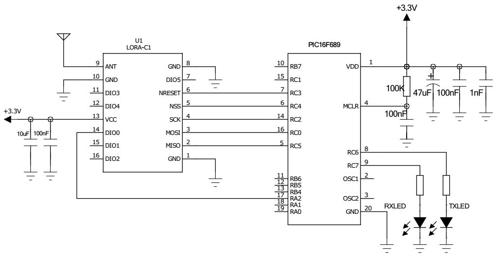 Circuito de aplicação do módulo LoRa sem fio LoRa1276-C1-868