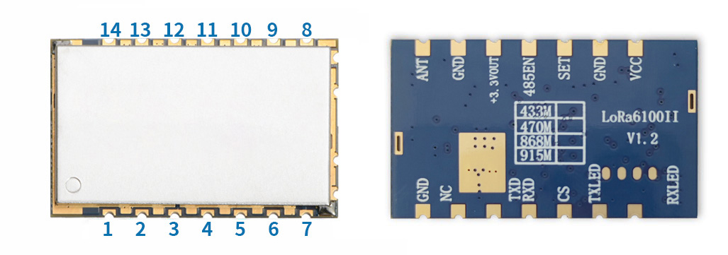 Definição de pinos do módulo sem fio LoRa6100II