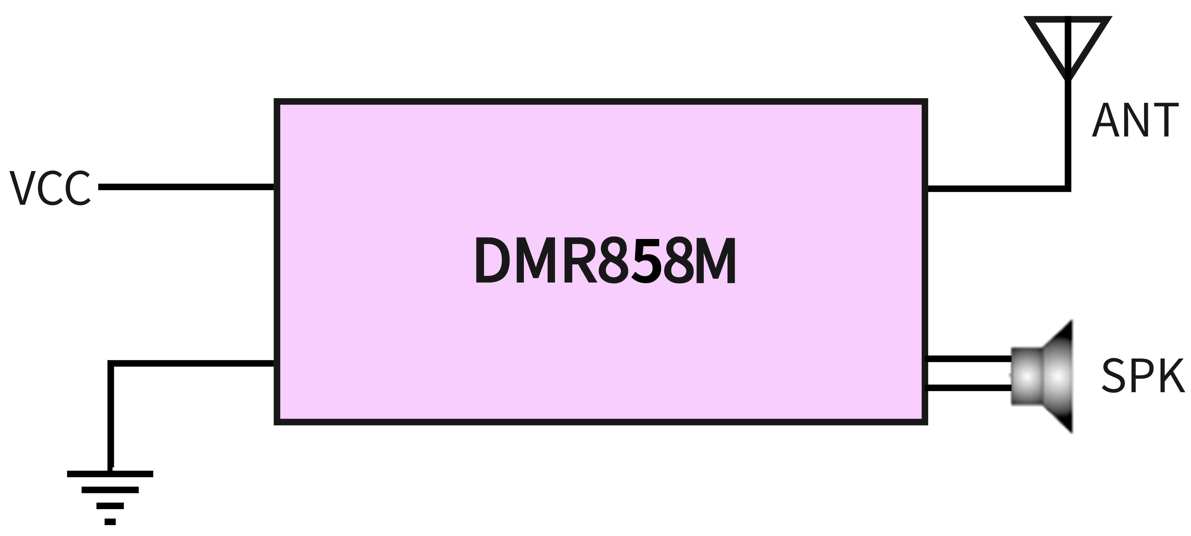 Circuito de aplicação típico Circuito de aplicação típico