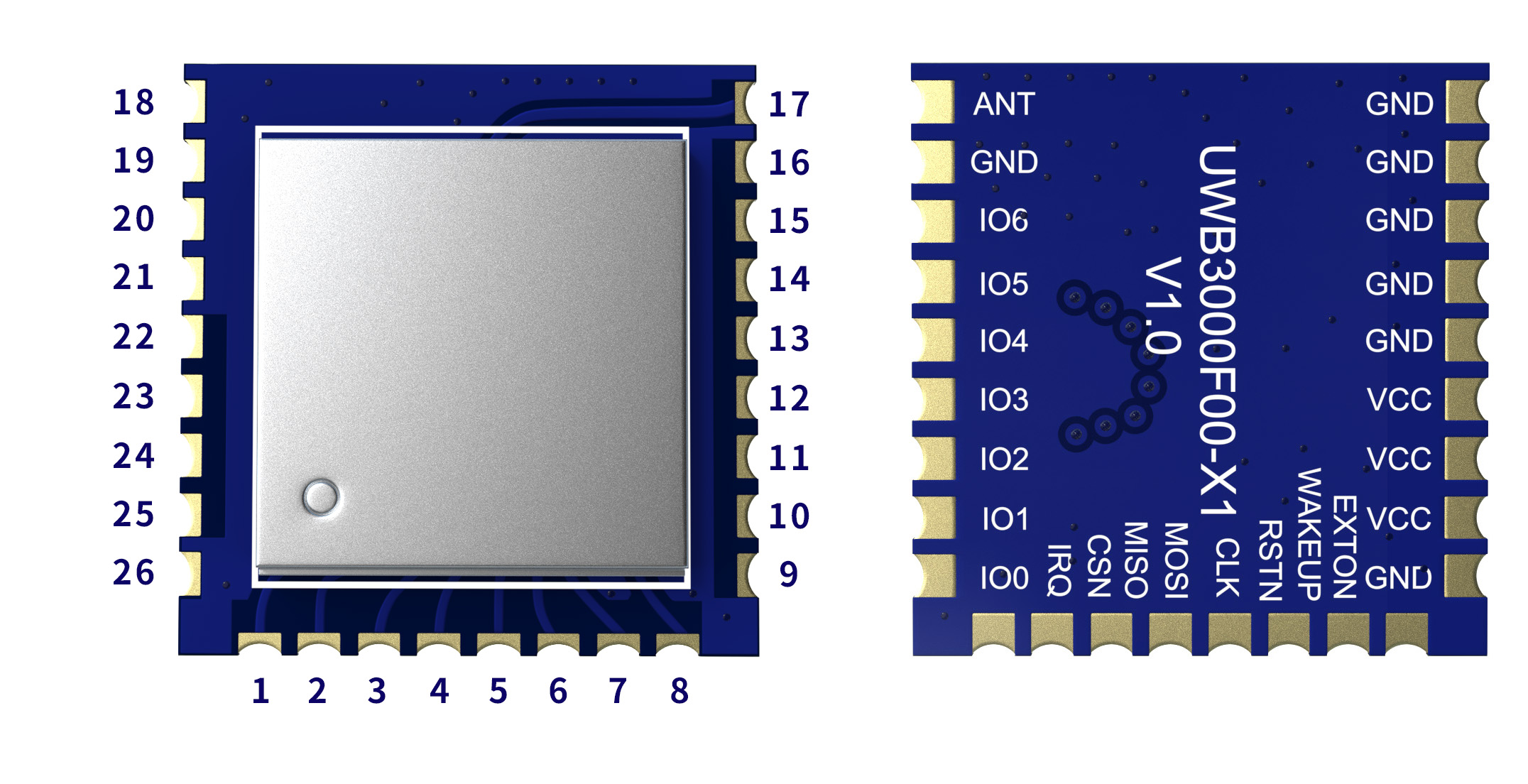 Definição de pinos do módulo UWB UWB3000F00-X