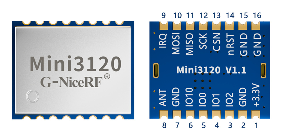 Módulo transceptor sem fio mini3120